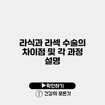 라식과 라섹 수술의 차이점 및 각 과정 설명