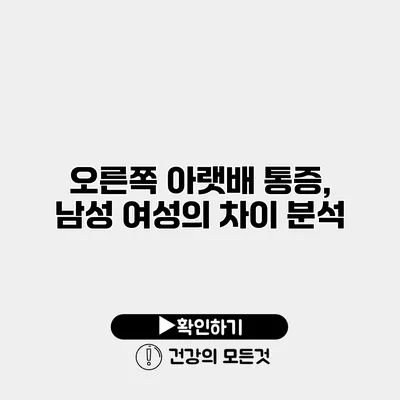 오른쪽 아랫배 통증, 남성 여성의 차이 분석