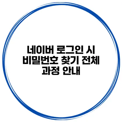 네이버 로그인 시 비밀번호 찾기 전체 과정 안내