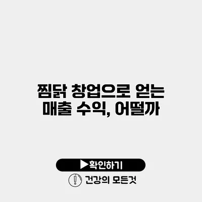 찜닭 창업으로 얻는 매출 수익, 어떨까?